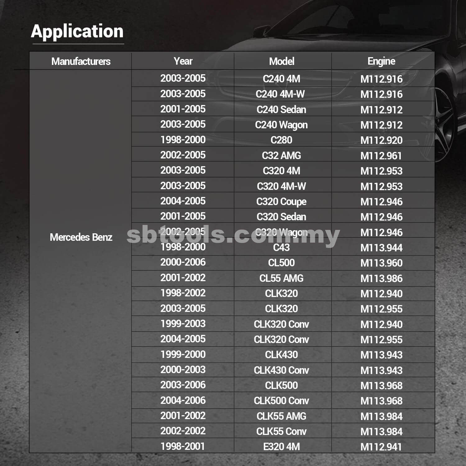 SB TOOLS 17mm Spark Plug Wire Remover - Image 5