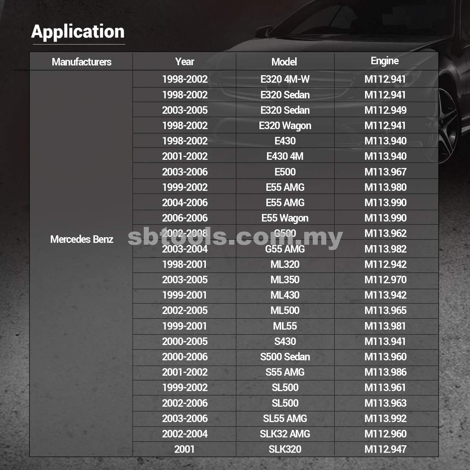 SB TOOLS 17mm Spark Plug Wire Remover - Image 6