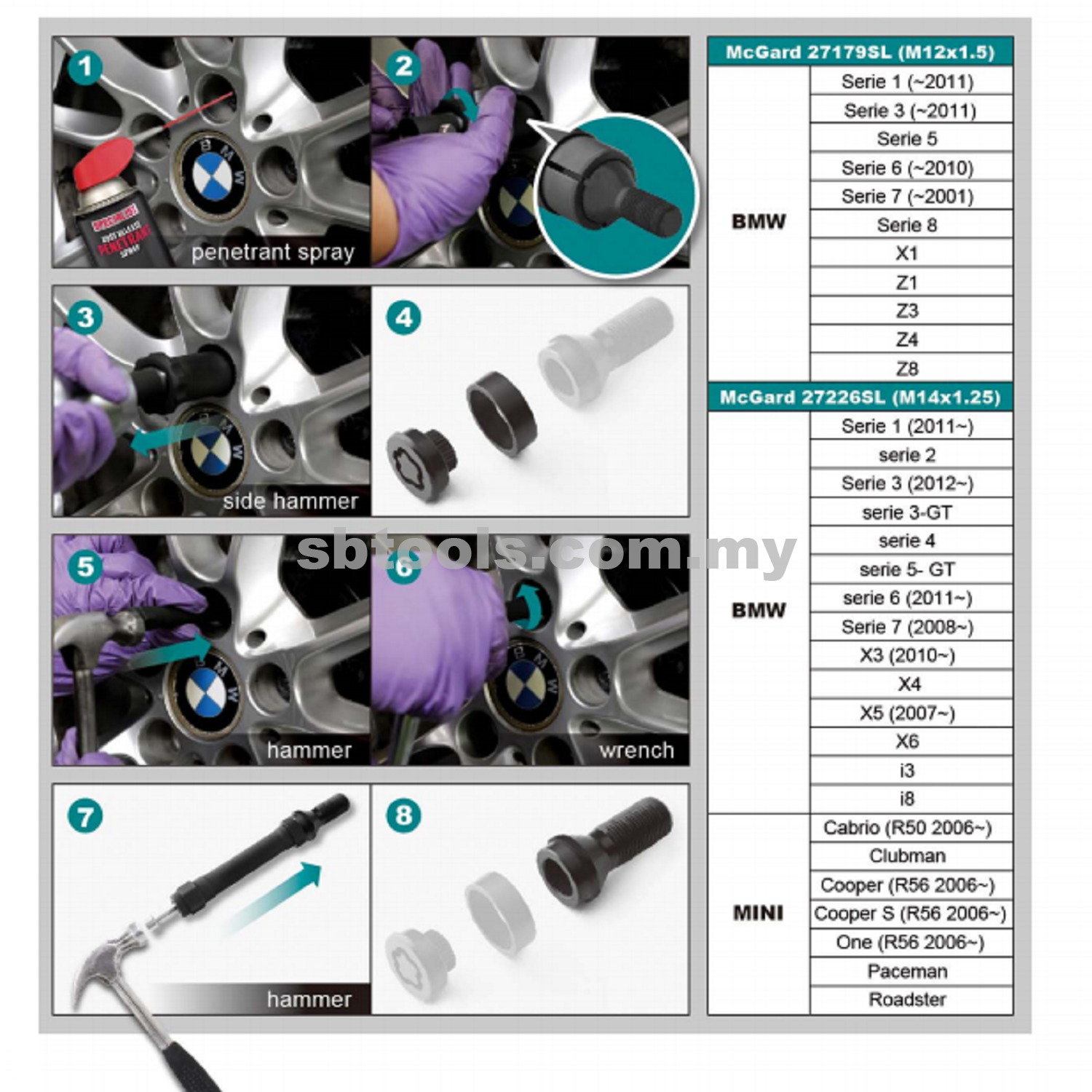 SB TOOLS BMW Lock Wheel Bolt Removal Tool - Image 3