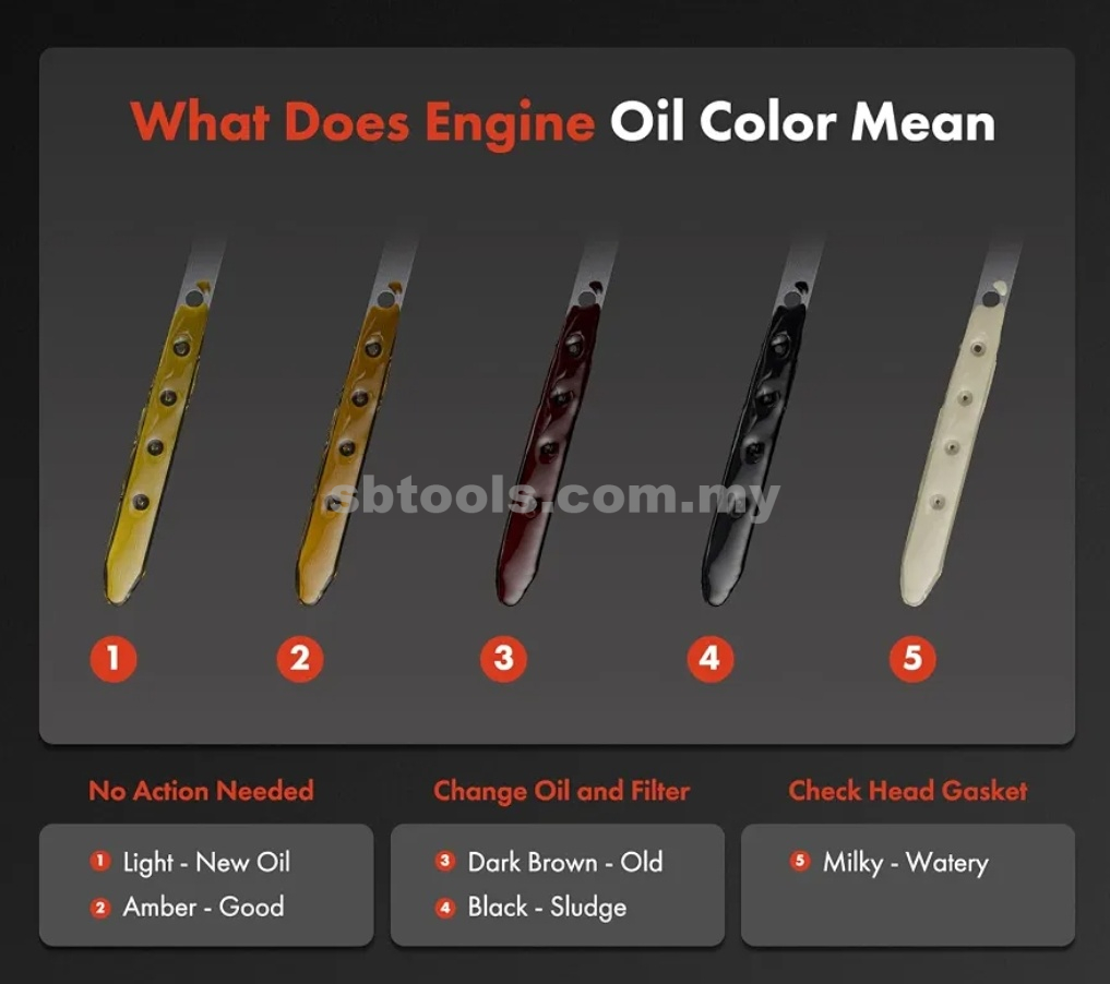 SB TOOLS Audi Engine Oil Dipstick - Image 3